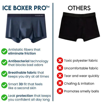 Ice Boxer Pro™ Gün Boyu Rahat İç Giyim
